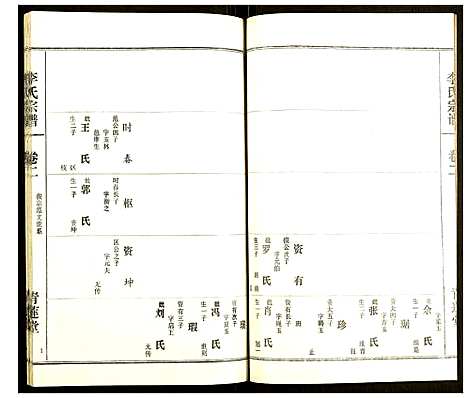 [李]李氏宗谱 (湖北) 李氏家谱_三.pdf