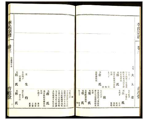 [李]李氏宗谱 (湖北) 李氏家谱_四.pdf