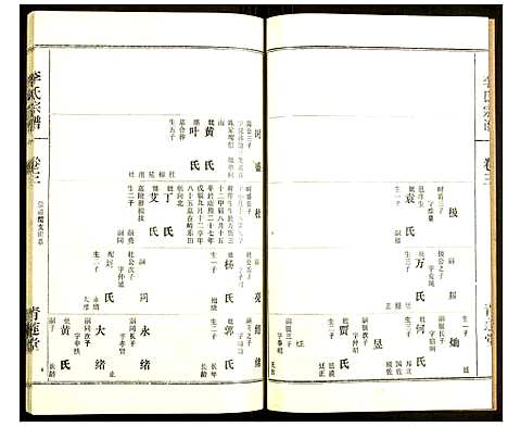 [李]李氏宗谱 (湖北) 李氏家谱_四.pdf