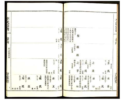 [李]李氏宗谱 (湖北) 李氏家谱_五.pdf