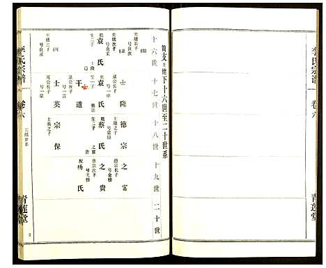 [李]李氏宗谱 (湖北) 李氏家谱_七.pdf