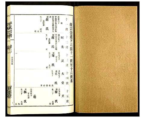 [李]李氏宗谱 (湖北) 李氏家谱_八.pdf