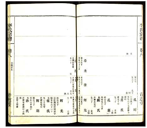 [李]李氏宗谱 (湖北) 李氏家谱_九.pdf