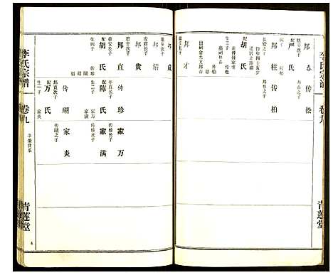 [李]李氏宗谱 (湖北) 李氏家谱_十.pdf