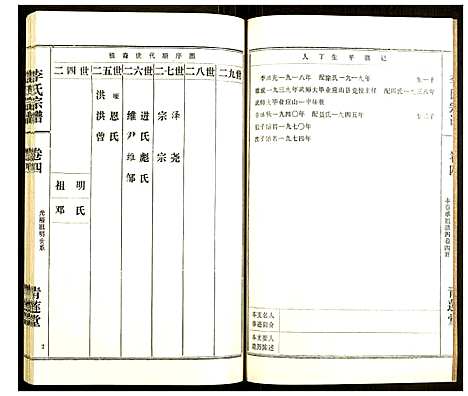 [李]李氏宗谱 (湖北) 李氏家谱_十四.pdf