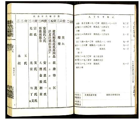 [李]李氏宗谱 (湖北) 李氏家谱_十六.pdf