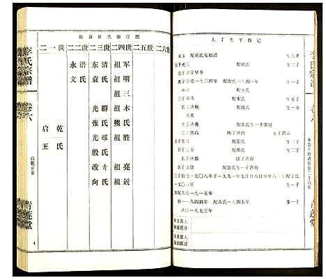 [李]李氏宗谱 (湖北) 李氏家谱_十六.pdf