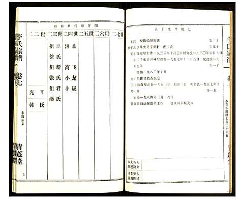 [李]李氏宗谱 (湖北) 李氏家谱_十七.pdf