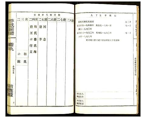 [李]李氏宗谱 (湖北) 李氏家谱_十九.pdf