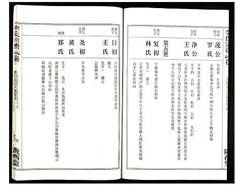 [李]李氏宗谱 (湖北) 李氏家谱_四.pdf