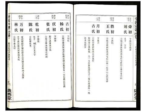 [李]李氏宗谱 (湖北) 李氏家谱_四.pdf