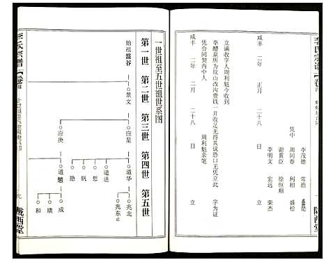 [李]李氏宗谱 (湖北) 李氏家谱_五.pdf