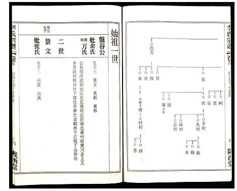 [李]李氏宗谱 (湖北) 李氏家谱_五.pdf