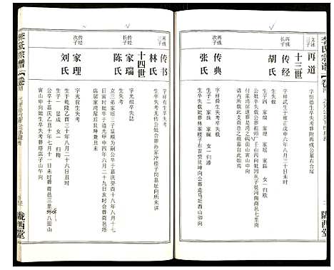 [李]李氏宗谱 (湖北) 李氏家谱_六.pdf