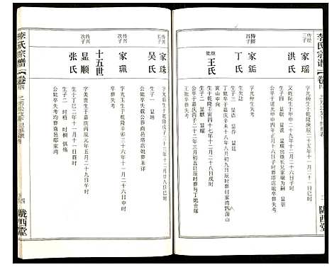 [李]李氏宗谱 (湖北) 李氏家谱_六.pdf