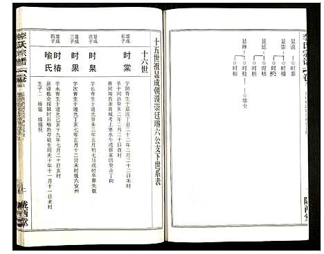 [李]李氏宗谱 (湖北) 李氏家谱_八.pdf