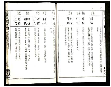 [李]李氏宗谱 (湖北) 李氏家谱_八.pdf