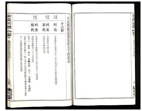 [李]李氏宗谱 (湖北) 李氏家谱_八.pdf