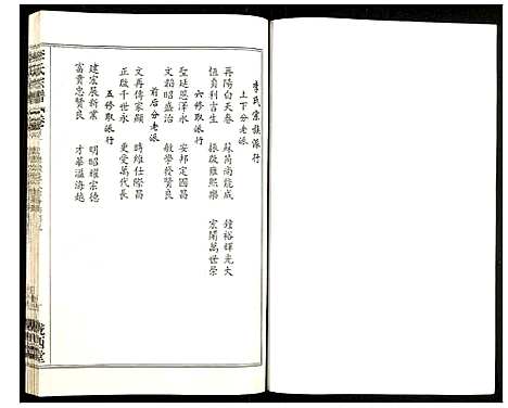 [李]李氏宗谱 (湖北) 李氏家谱_九.pdf