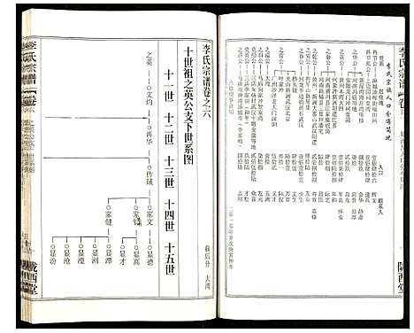 [李]李氏宗谱 (湖北) 李氏家谱_九.pdf