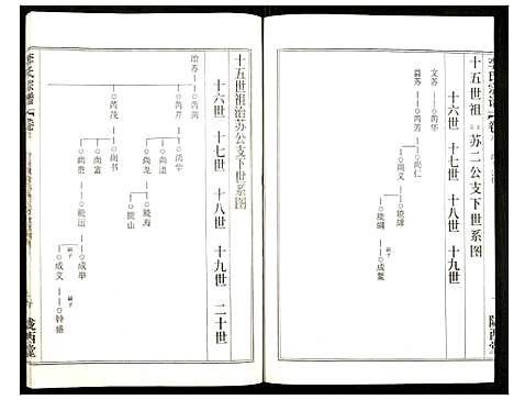 [李]李氏宗谱 (湖北) 李氏家谱_十.pdf