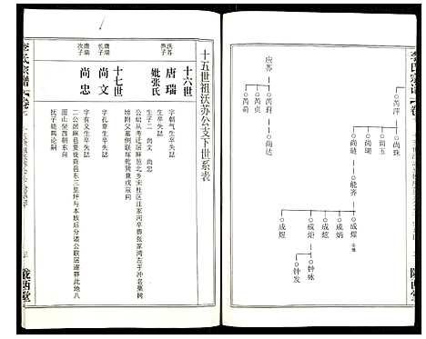 [李]李氏宗谱 (湖北) 李氏家谱_十一.pdf