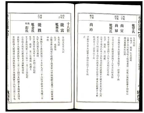 [李]李氏宗谱 (湖北) 李氏家谱_十一.pdf