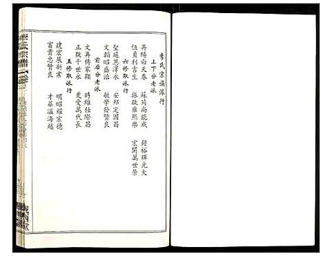 [李]李氏宗谱 (湖北) 李氏家谱_十二.pdf