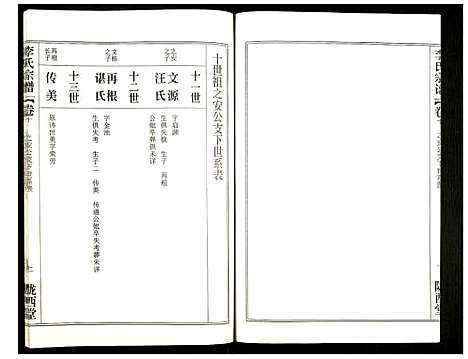 [李]李氏宗谱 (湖北) 李氏家谱_十七.pdf