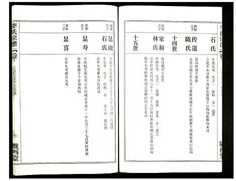 [李]李氏宗谱 (湖北) 李氏家谱_十七.pdf