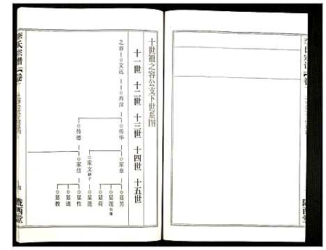 [李]李氏宗谱 (湖北) 李氏家谱_十七.pdf