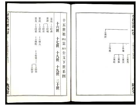 [李]李氏宗谱 (湖北) 李氏家谱_二十.pdf