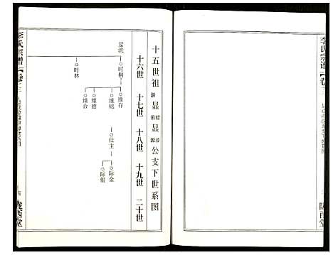 [李]李氏宗谱 (湖北) 李氏家谱_二十.pdf