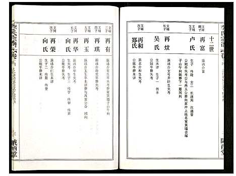 [李]李氏宗谱 (湖北) 李氏家谱_二十一.pdf