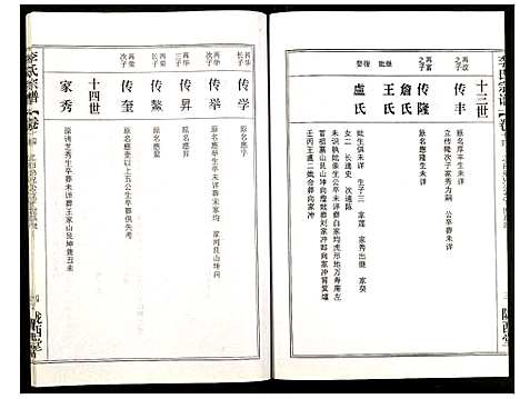 [李]李氏宗谱 (湖北) 李氏家谱_二十一.pdf