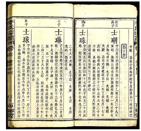 [李]李氏宗谱 (湖北) 李氏家谱_八.pdf