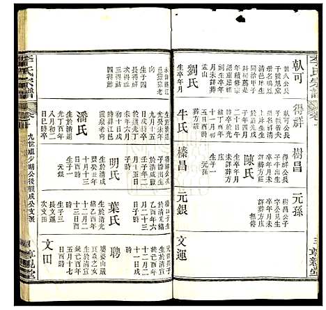 [李]李氏宗谱 (湖北) 李氏家谱_四.pdf