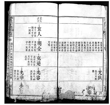 [李]李氏宗谱 (湖北) 李氏家谱_三.pdf