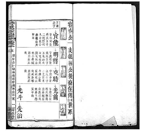 [李]李氏宗谱 (湖北) 李氏家谱_四.pdf