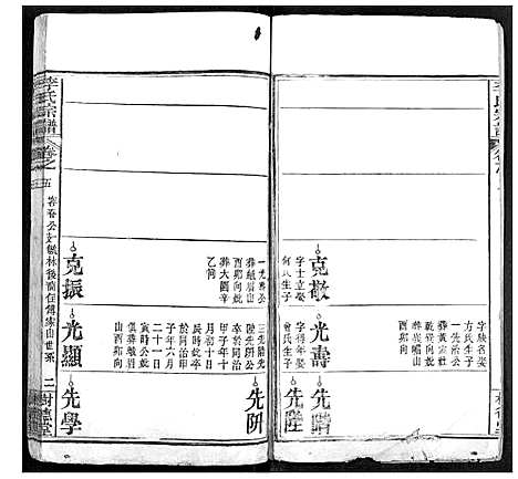 [李]李氏宗谱 (湖北) 李氏家谱_四.pdf