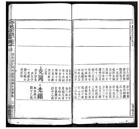 [李]李氏宗谱 (湖北) 李氏家谱_四.pdf