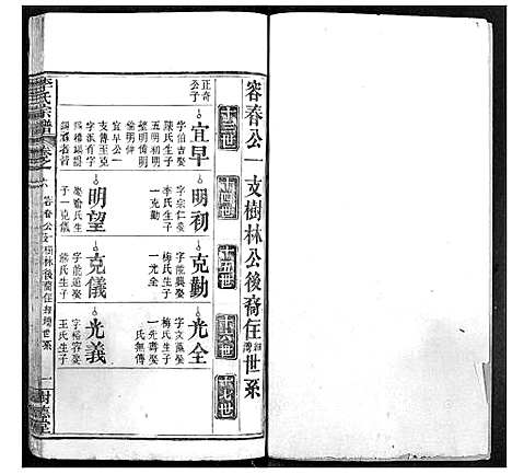 [李]李氏宗谱 (湖北) 李氏家谱_五.pdf