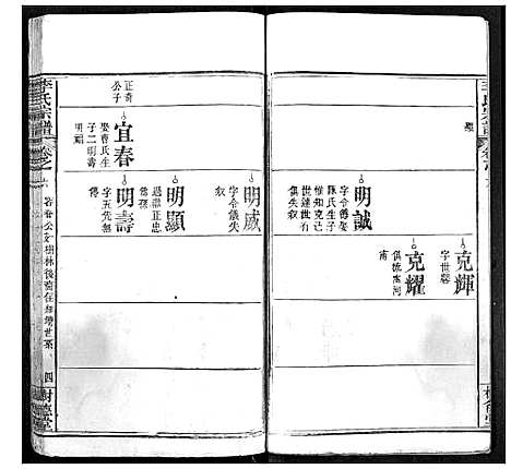 [李]李氏宗谱 (湖北) 李氏家谱_五.pdf