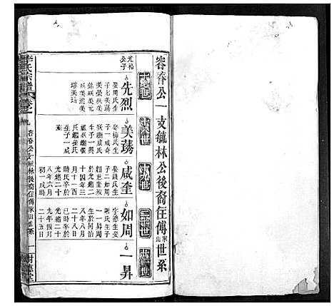 [李]李氏宗谱 (湖北) 李氏家谱_七.pdf