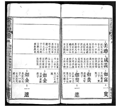 [李]李氏宗谱 (湖北) 李氏家谱_七.pdf