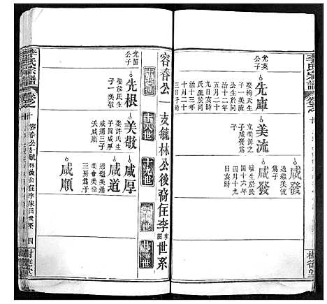 [李]李氏宗谱 (湖北) 李氏家谱_八.pdf