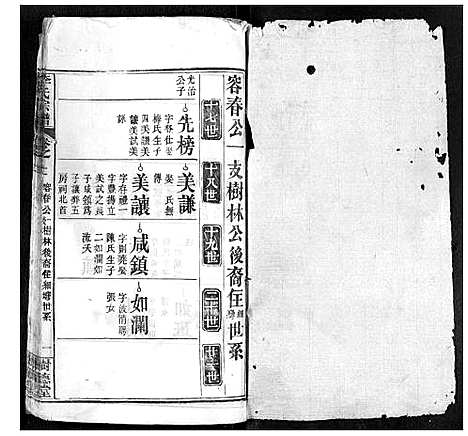 [李]李氏宗谱 (湖北) 李氏家谱_九.pdf