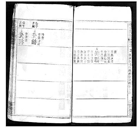 [李]李氏宗谱 (湖北) 李氏家谱_九.pdf