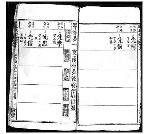 [李]李氏宗谱 (湖北) 李氏家谱_九.pdf