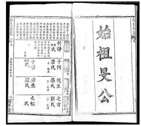 [李]李氏宗谱 (湖北) 李氏家谱_一.pdf